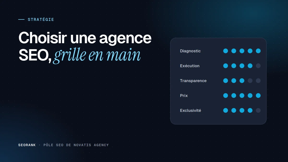 Illustration éditoriale SEORank : « Choisir une agence SEO, grille en main »